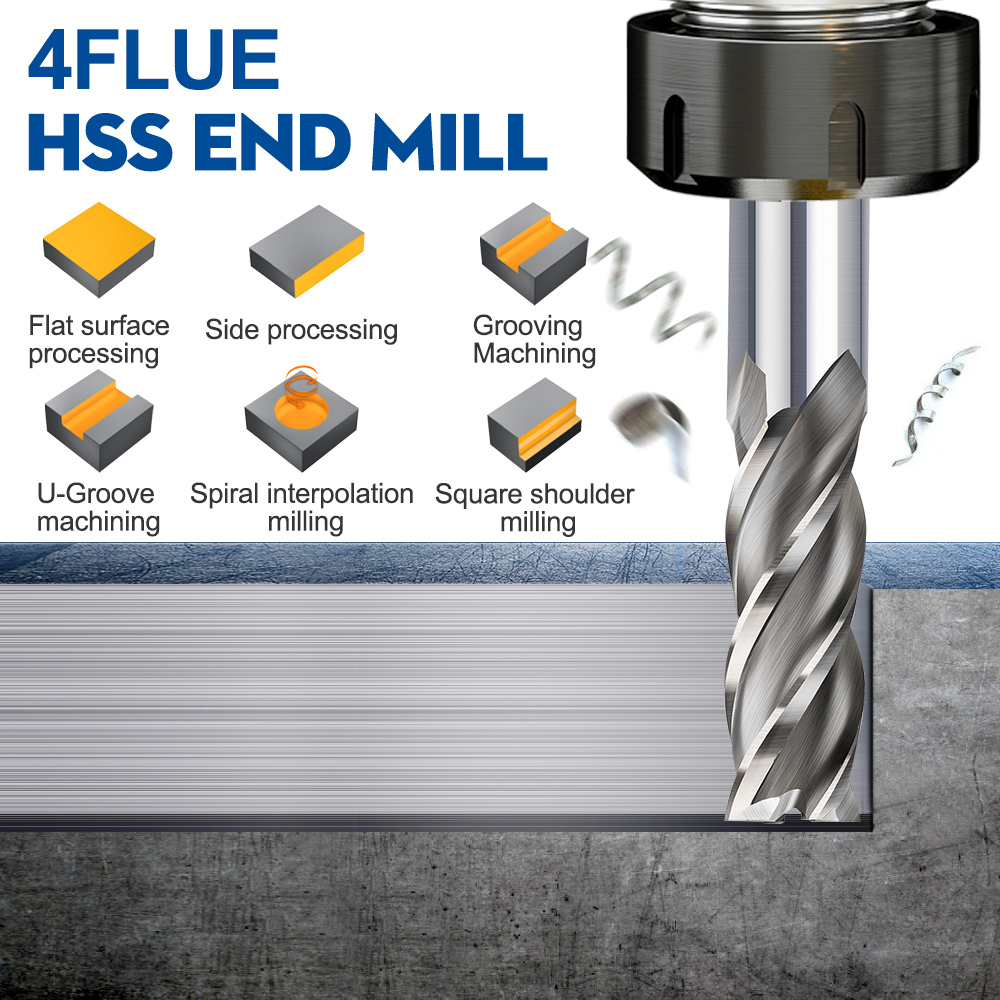 XCAN HSS Fräser 4-schneidiger  – End Mill Set Bewertung und Preis