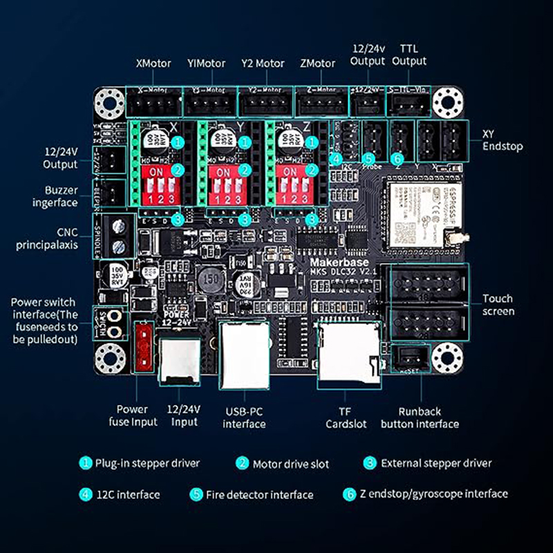 MKS DLC32 V2.1 Offline Control – Lm8Uu Bearing Bewertung und Preis