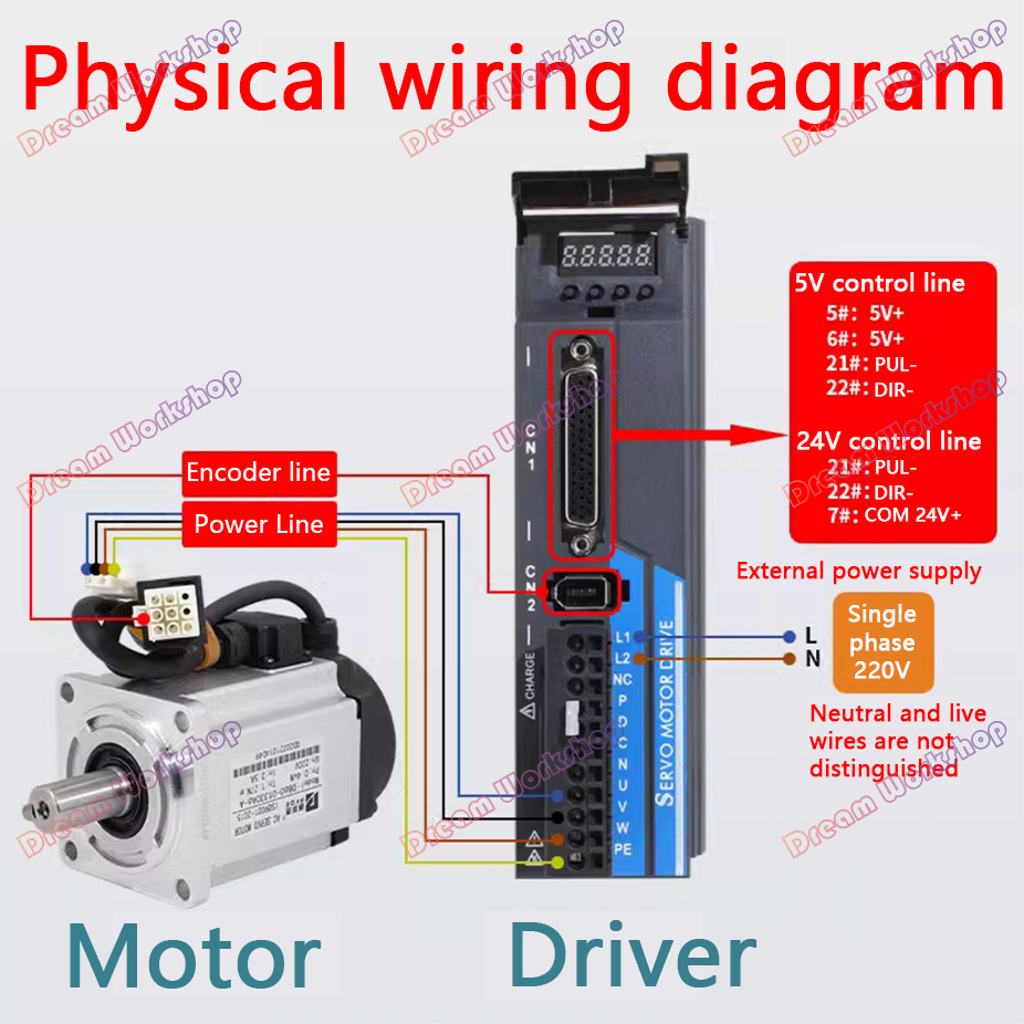 CNC Servomotor-Set 40/60/80 Kl – Cnc Bits Bewertung und Preis