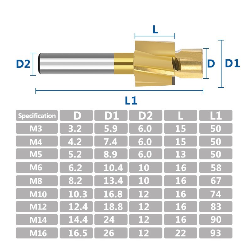 XCAN Fräser M3-M16 Senker Scha – End Mill Set Bewertung und Preis