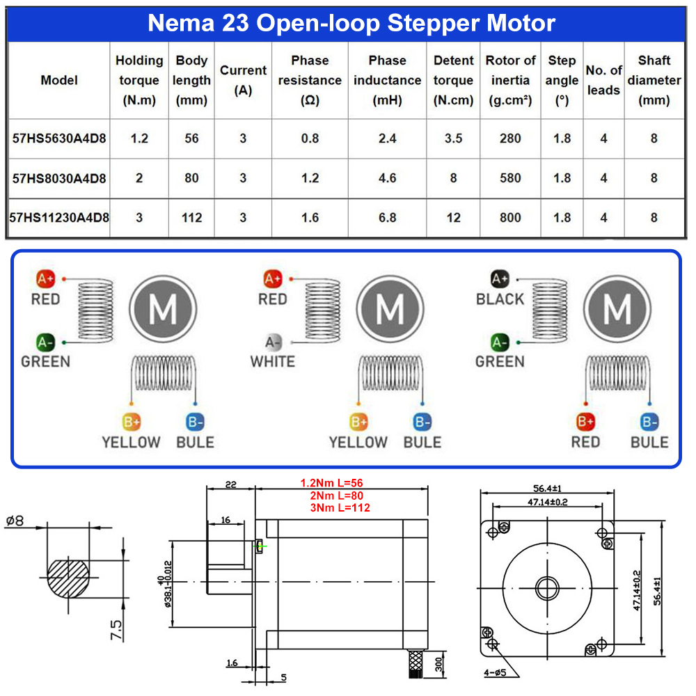 57mm Nema23 Closed-Loop-Getrie – Nema23 Stepper Bewertung und Preis