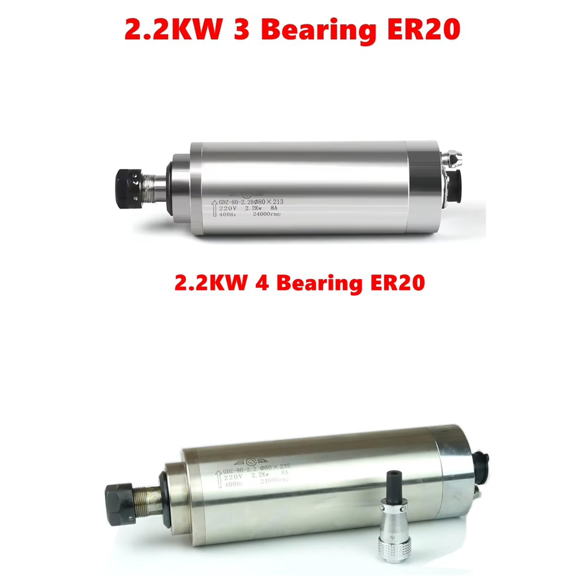2,2 kW wassergekühlter Spindel – Water Cooled Spindle Bewertung und Preis
