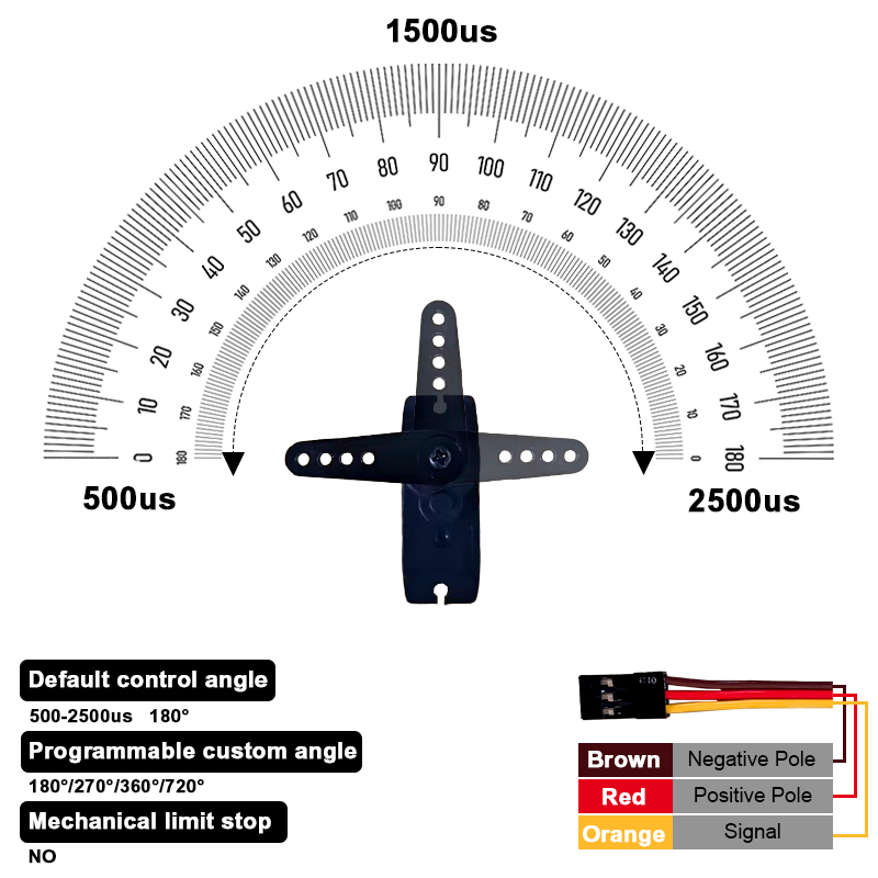 PTK 7462W MG Metal Gear 9g Mic – Servo 9G Bewertung und Preis