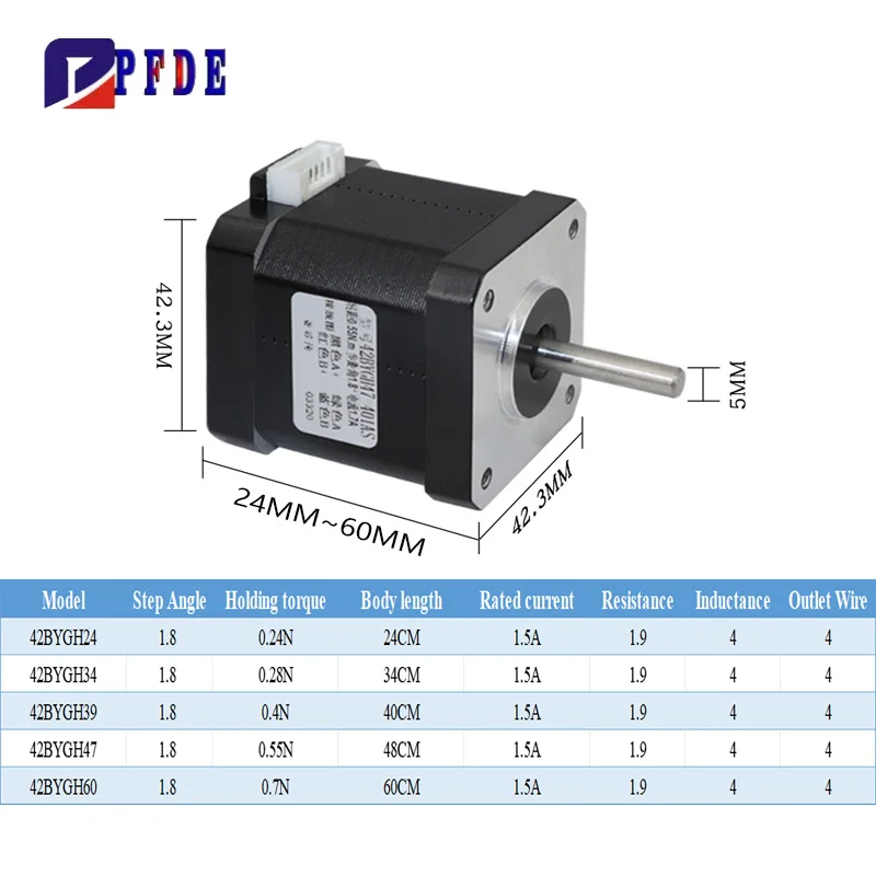 Nema17 Schrittmotor 42BYGH 3D- – Nema 17 Stepper Bewertung und Preis
