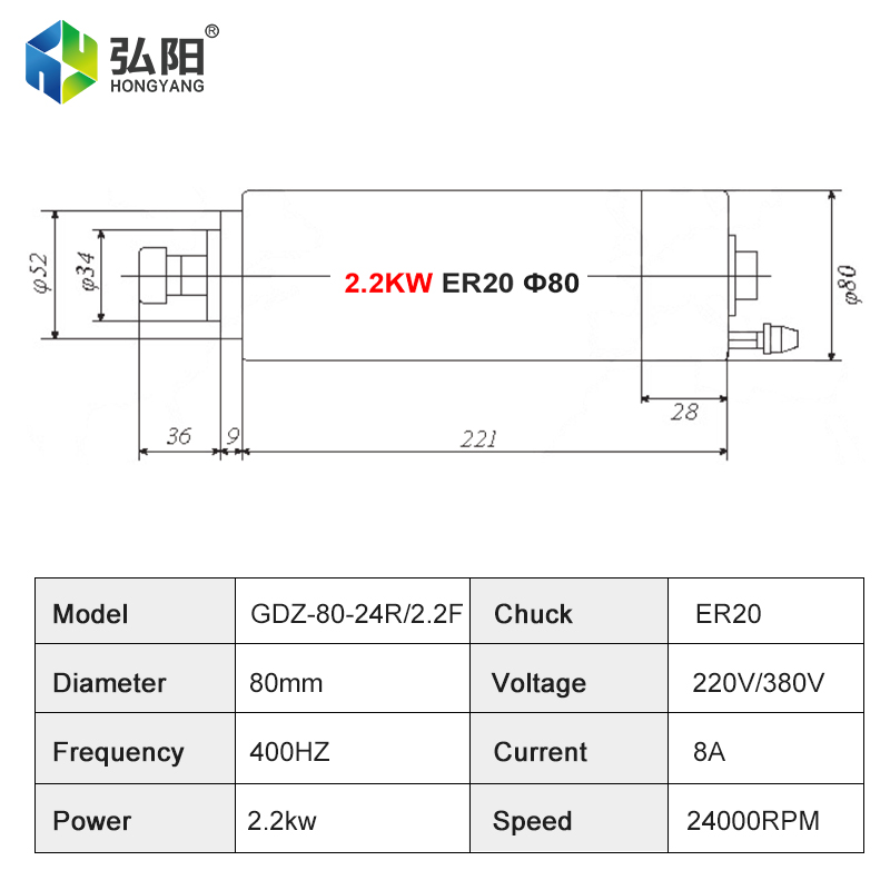 HONGYANG Kompakter, wassergekü – Water Cooled Spindle Bewertung und Preis