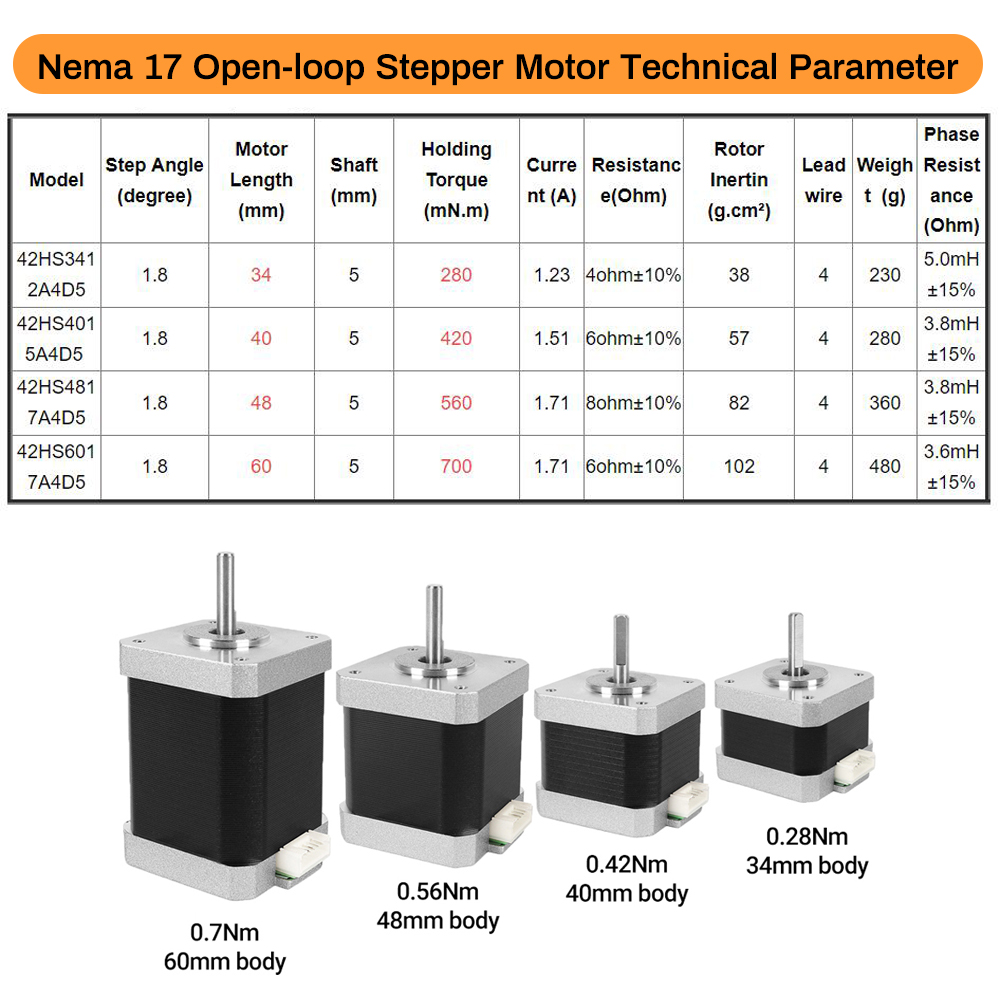 Nema17 Schrittmotor 42 Motor 4 – Nema 17 Stepper Bewertung und Preis